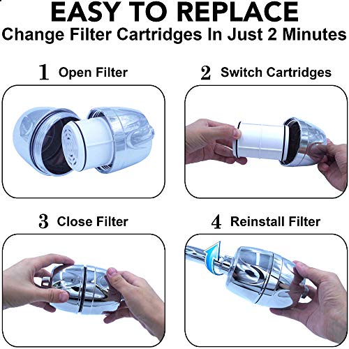 16 Stage Shower Water Filter