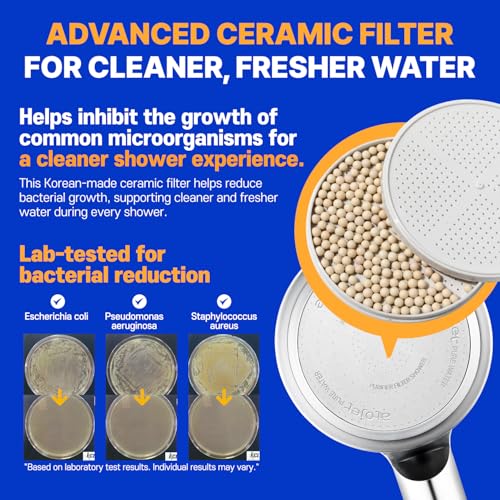 Premium Filtered Showerhead Crafted With Korea’s Luxury Beauty Culture