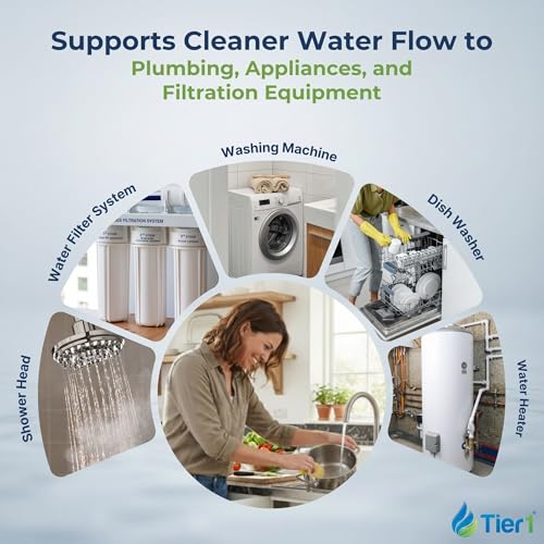 1 Micron 4.5" × 10" Sediment Water Filter