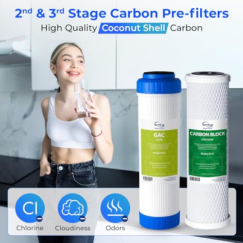 F15 75 NSF Certified 2 (15 Count)