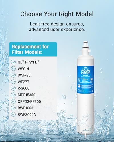 AQF FF19C Water Filter Replacement for GE® RPWFE® (3 Count)