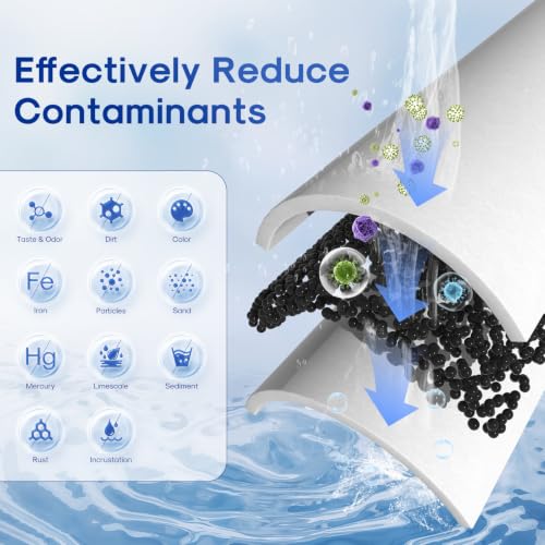 5 Micron 10" x 4.5" Whole House Sediment and Iron Manganese Resin Water Filter Compatible with GE FXHTC (2 Count)
