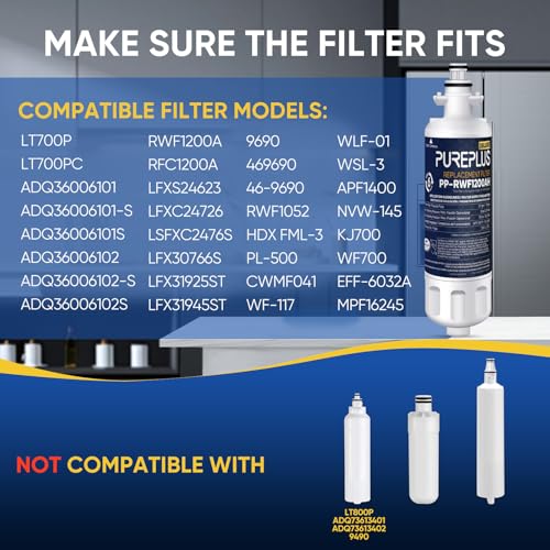 469690 NSF 401 & 53 & 42 Certified Replacement for LG LT700P Kenmore Elite 9690 (2 Count)