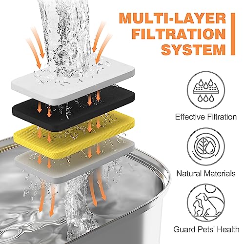 Official Cat Water Fountain Filters Replacement & Pre (12 Count)