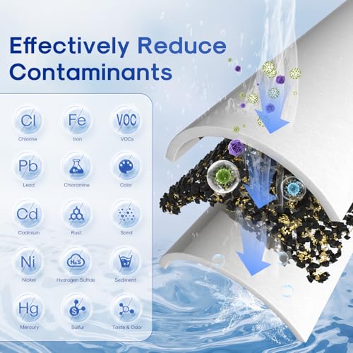 5 Micron 10" x 4.5" Whole House Sediment Activated Carbon and KDF Water Filter Compatible with GE FXHTC