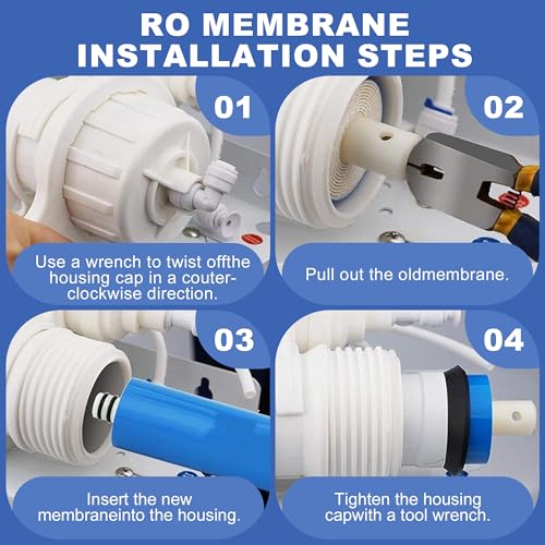 2012 200 GPD Universal Reverse Osmosis RO Membrane Element