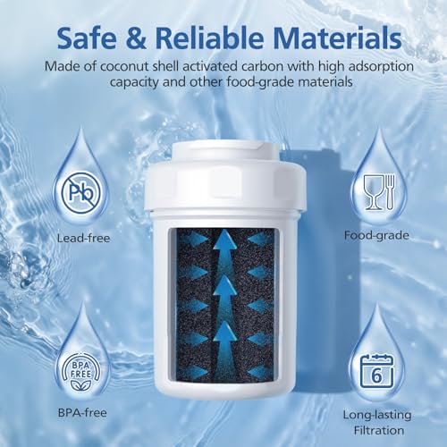 MWF Water Filter Compatible with GE® MWF® (2 Count)