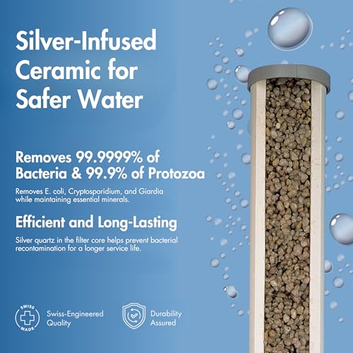 Ceradyn Ceramic Replacement Cartridge for TRK Gravity Filter