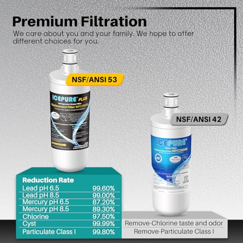 3US AF01 Under Sink Water Filter