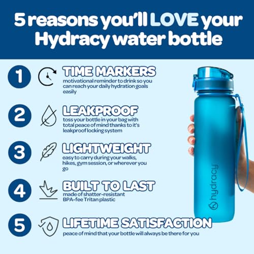 Motivational Water Bottle with Time Marker and Straw Lid 32 oz