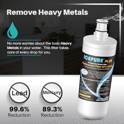 3US AF01 Under Sink Water Filter