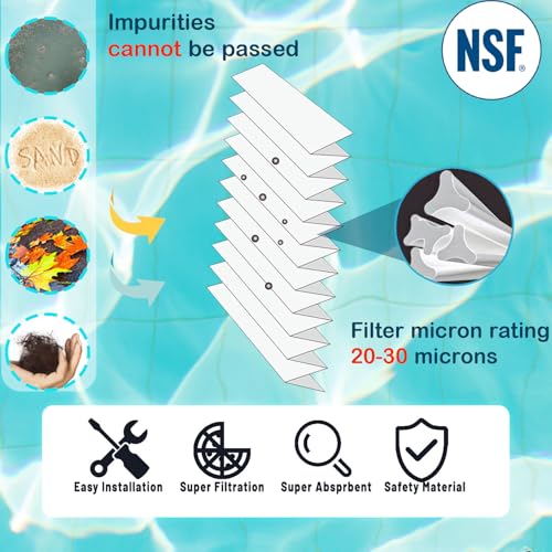 PDM28 Hot Tub Spa Filter Cartridge