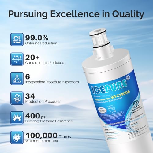 3US AF01 Under Sink Water Filter (2 Count)