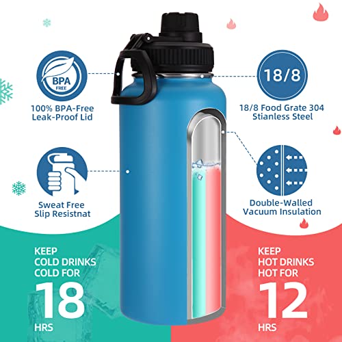 32 oz Insulated Water Bottles Bulk 2 Pack with Straw Lid & Spout Lid