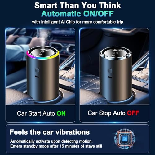 Smart Car Air Freshener (4 Fl Oz)