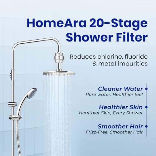 20 Stage Shower Filter for Hard Water