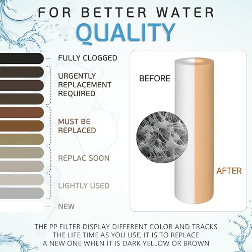 5 Micron Sediment Water Filter Cartridge 10"x2.5" (6 Count)