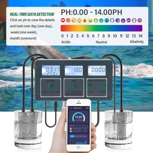 WiFi Smart Water Quality Monitor Tester