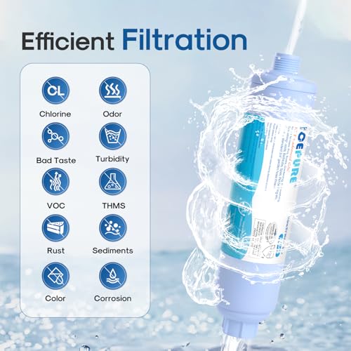 RV Water Filter with Hose Protector GAC & KDF Filtration