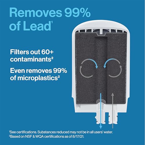 Faucet Mount Water Filter System