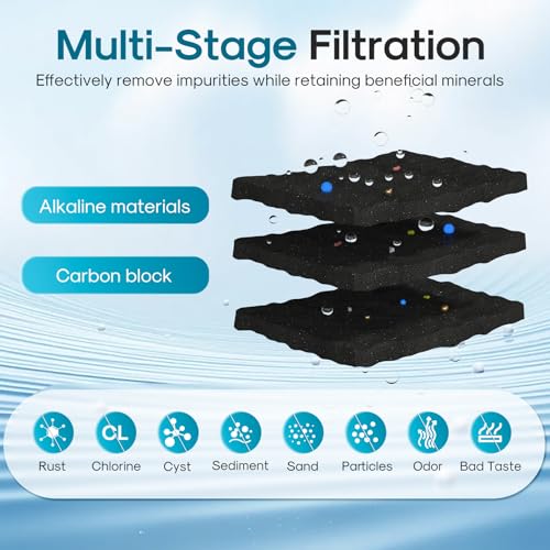 Alkaline BORPLFTR50 Filter Replacement for Bosch 11032531