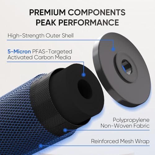 5 Micron 10" x 4.5" Whole House PFAS Removal Replacement Water Filter