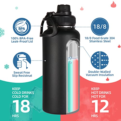 32oz Insulated Water Bottles Bulk 4 Pack with Straw Lid & Spout Lid (4 Count)