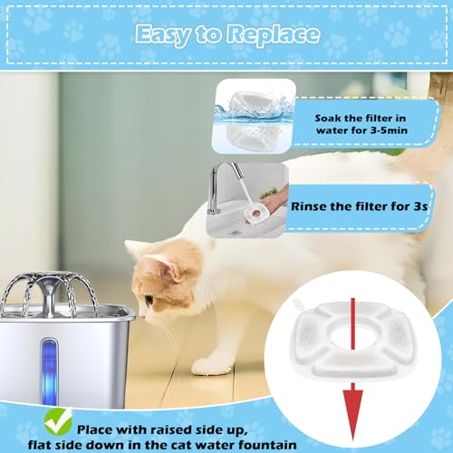21 Pcs Cat Water Fountain Filters for Veken 95oz (21 Count)