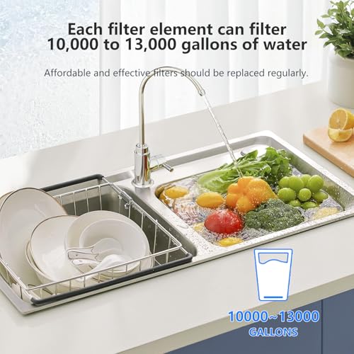 5 Micron 10" x 2.5" Sediment Water Filter Replacement Cartridge (6 Count)