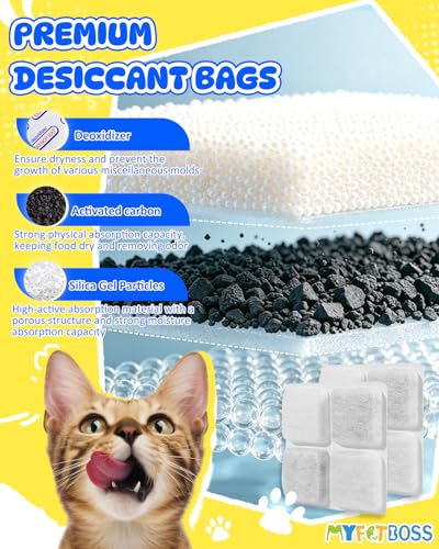 16 Pack Pet Food Desiccant Bag Compatible with Petlibro Automatic Cat Dog Feeders (16 Count)