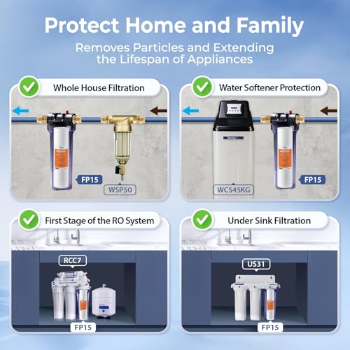 FP15X2 NSF Certified 10" x 2.5" Universal Sediment Water Filter Replacement Cartridges (2 Count)