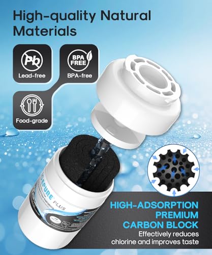 PLUS RWF0600B NSF (3 Count)