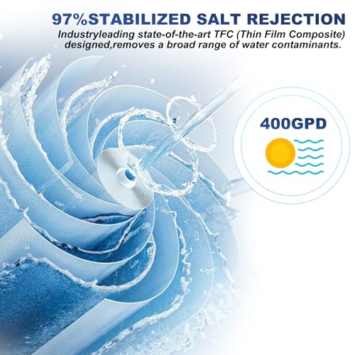 Reverse Osmosis Membrane 400 GPD 3012