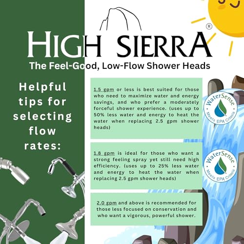 High Sierra® CLASSIC™ Solid Lead