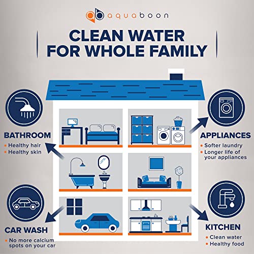 3 Stage Whole House Water Filter System 20 x 4