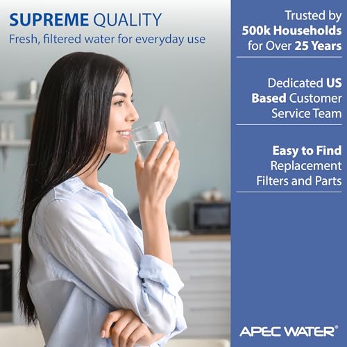 APEC Ultimate Series US Made 2 Sets of Stage 1