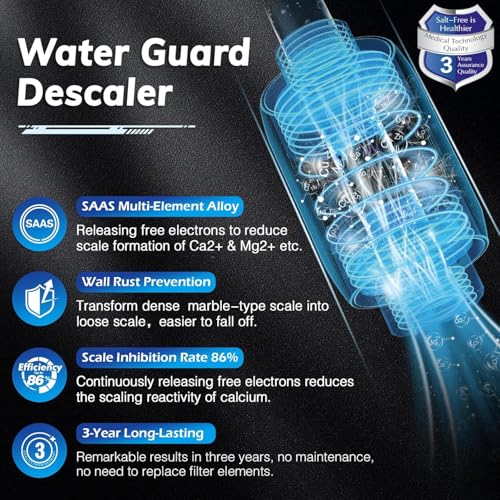 Salt Free Water Descaler