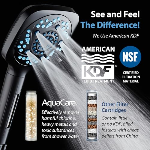 AquaCare 82 Mode High Pressure 6