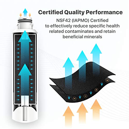 RF23J9011SG AA Replacement for Samsung Refrigerator Water Filter Compatible with Samsung RF23J9011SG (101 Count)