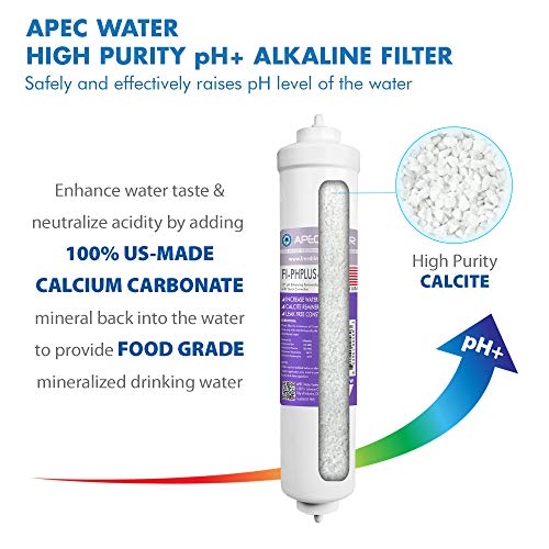 Essence Series Replacement Filter Set