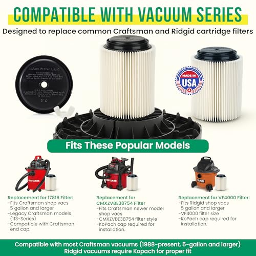 Replacement Filter for Craftsman and Ridgid Shop Vacs Part # 9 (4 Count)
