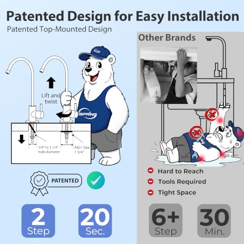 RCC7UV, NSF/ANSI 58 & 372 Certified, 6-Stage Reverse Osmosis Water Filter with UV, Reduces PFAS and Chlorine, Improves Taste, Patented Top-Mounted Faucet for Easy Installation, BPA Free