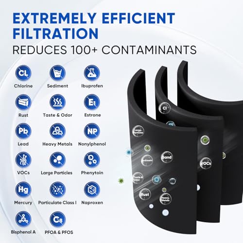469690 NSF 401 & 53 & 42 Certified Replacement for LG LT700P Kenmore Elite 9690 (2 Count)