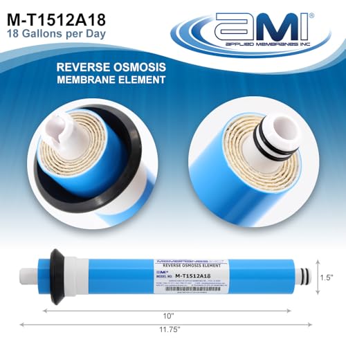 18 GPD Reverse Osmosis Membrane