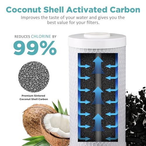 5 Micron 10" x 4.5" CTO Carbon Whole House Water Filter Cartridge (3 Count)