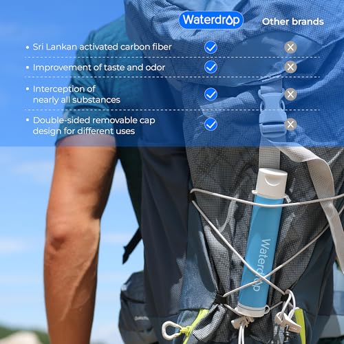 Portable Water Filter Straw (3 Count)