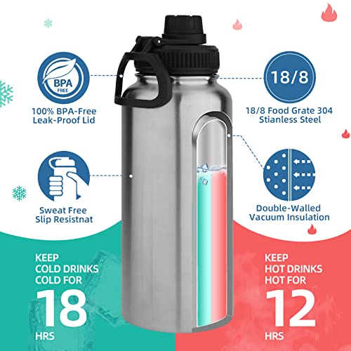 32 oz Insulated Water Bottles Bulk 8 Pack with Straw Lid & Spout Lid (8 Count)