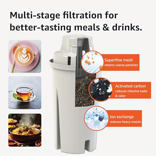 Enhanced Water Filters for Pitcher (3 Count)