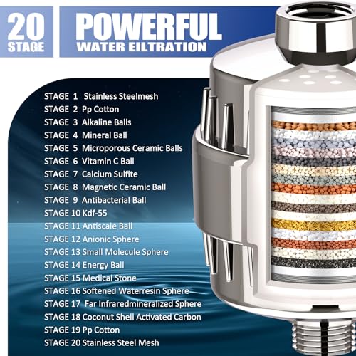 Shower Filter