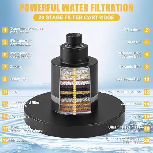 High Output Shower Filter Filtered Shower Head Shower Water Softener with Hard Water Improves The Condition of Your Skin & Hair Round Matte Black